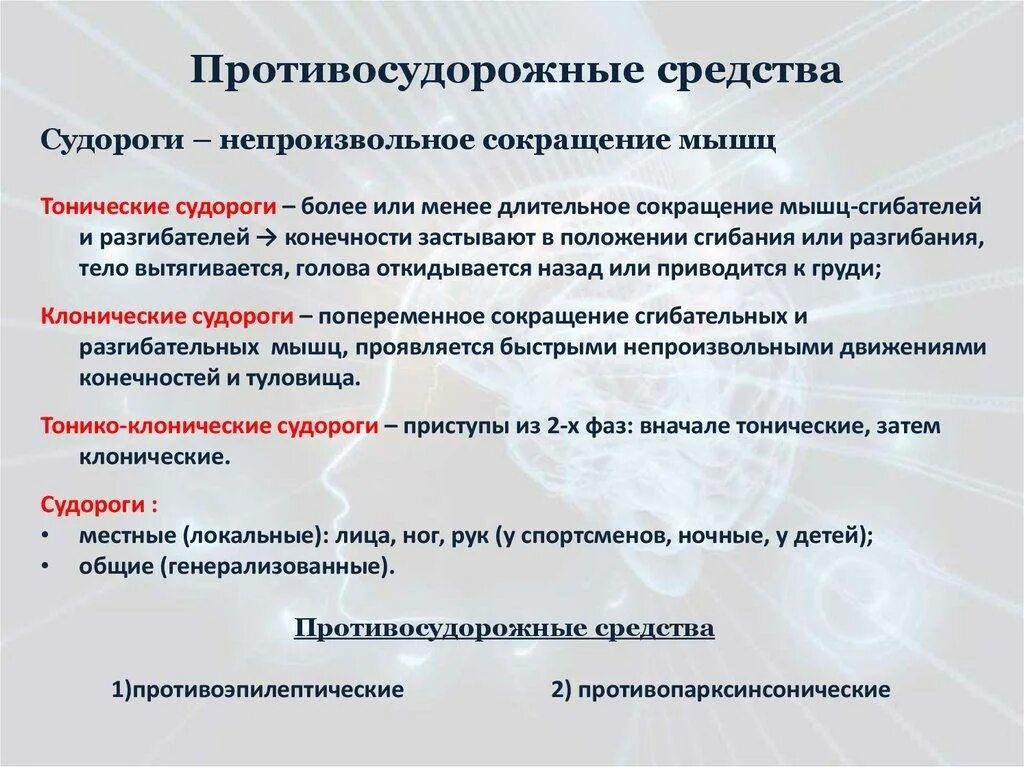 Противосудорожные препараты. Противомудорожные средств. Противосудорожные препараты при судорогах. Противосудорожные противоэпилептические средства. Противосудорожные препараты без рецептов купить