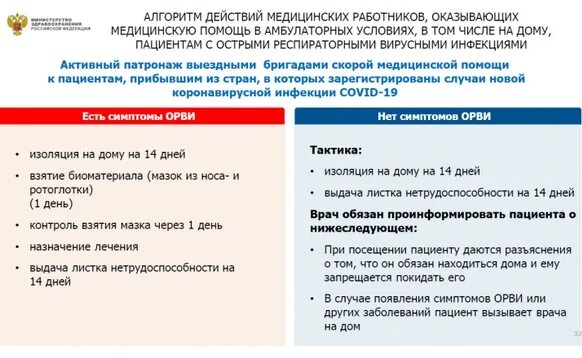 Алгоритм прием врача. Алгоритм приема вызовов скорой помощи. Алгоритмы скорой медицинской помощи Амбу. Алгоритм экстренной медицинской помощи в амбулаторной практике. Документ алгоритм скорой медпомощи.