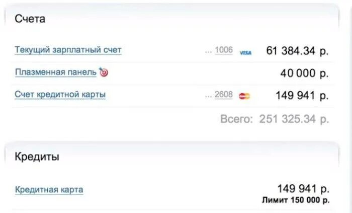 Проверить баланс альфа карты по номеру. Баланс банка карты. баланс на карте альфа. пробив баланса карты. баланс дебетовой карты это.