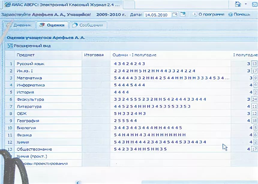 Сош номер 5 электронный. Электронный журнал. Электронный дневник школа. Электронный дневник 14 школа. Электронный дневник ударника.