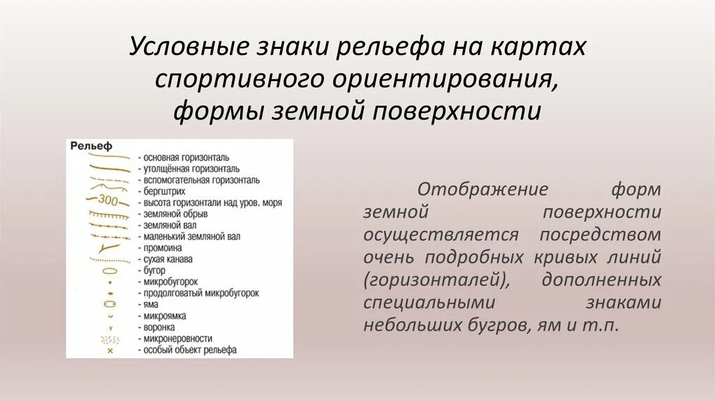 Условные обозначения топографических карт рельеф. Обозначение рельефа на топографических картах. Обозначение грунтовых вод на топографической карте. Условные обозначения на карте рельеф. Условные обозначения наикартах.