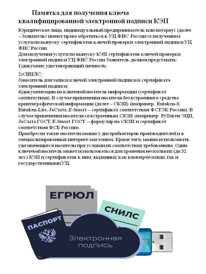 Электронная подпись. Ключ проверки электронной подписи. Квалифицированная электронная подпись (кэп). Сертификат квалифицированной электронной подписи.