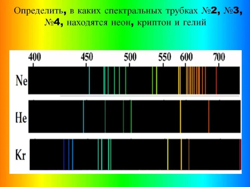 На рисунке приведены спектры излучения атомарных водорода. Линейчатый спектр Криптона. Линейчатый спектр Криптона цвета. Спектр испускания и поглощения Криптона. Линейчатый спектр излучения Криптона.