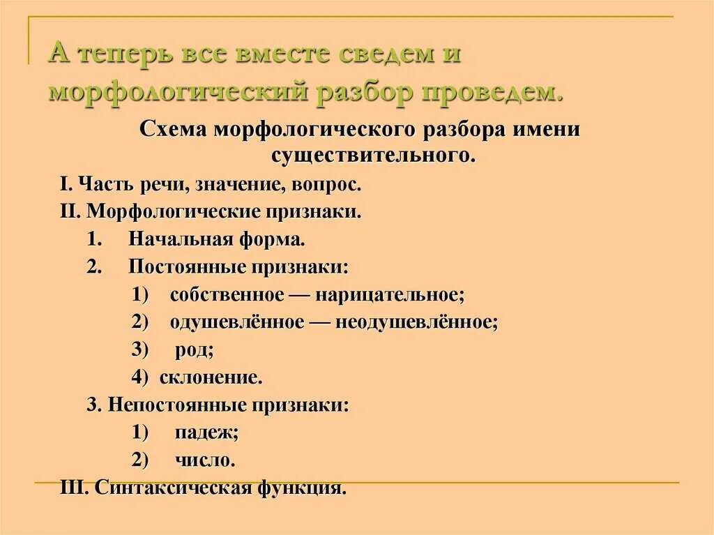 Морфологический разбор сущ план разбора. Слова для морфологического разбора 5 класс существительное. Разобрать морфологический разбор существительного слово. Схема разбора имени существительного морфологический разбор. Морфологический слова вершины