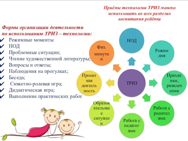 ТРИЗ технологии в детском саду по ФГОС. Методы и приемы ТРИЗ В ДОУ. Технология ТРИЗ для дошкольников. Задания по методике ТРИЗ. Триз дошкольное