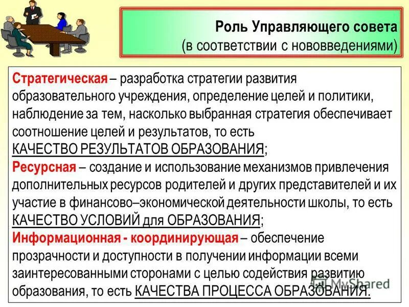 Нормотворческая роль. Функция управляющего совета. Управляющие советы образовательных учреждений. Полномочия управляющего совета школы. Работа управляющего совета школы.