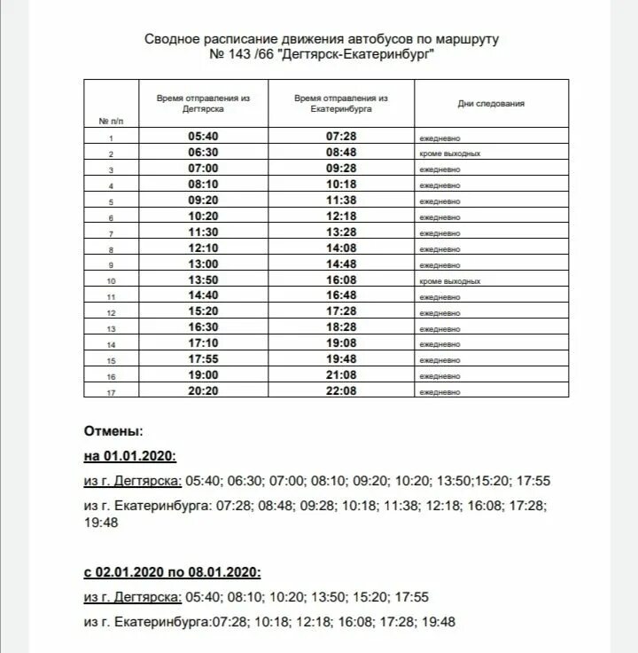 Расписание 91 автобуса екатеринбург горный. Расписание автобусов Дегтярск Екатеринбург. Расписание автобусов Дегтярск Екатеринбург 143. Расписание маршрута 143 Дегтярск. Расписание автобуса 143 Екатеринбург-Дегтярск; Дегтярск-Екатеринбург.