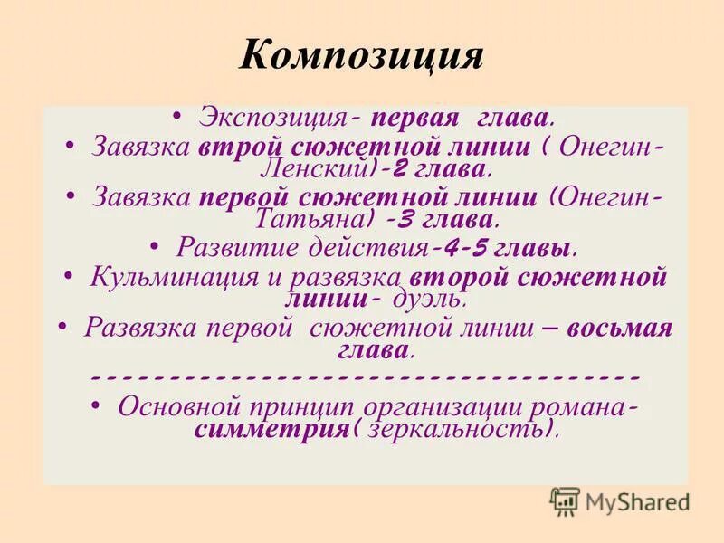 Сюжетная линия онегина