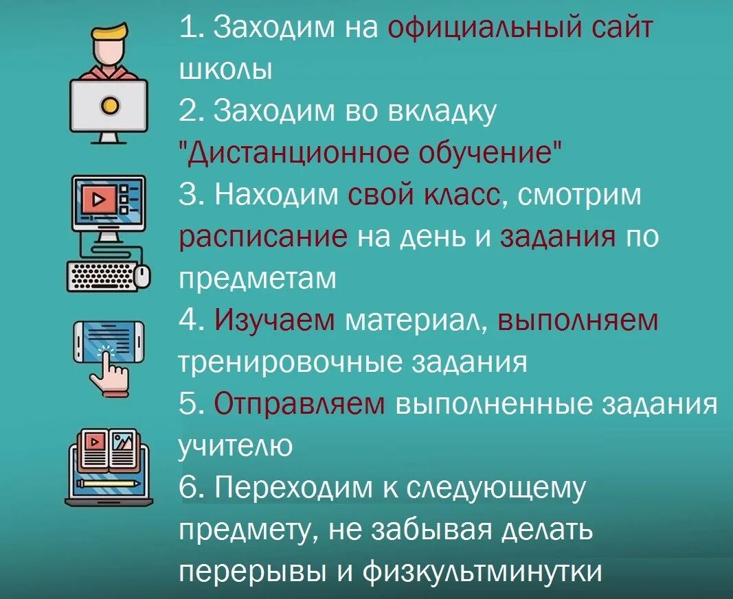 Использование информации в школе. Правила дистанционного обучения для школьников. Памятка для учащихся на период дистанционного обучения. Памятка по дистанционному обучению. Памятка для дистанционного обучения для детей.