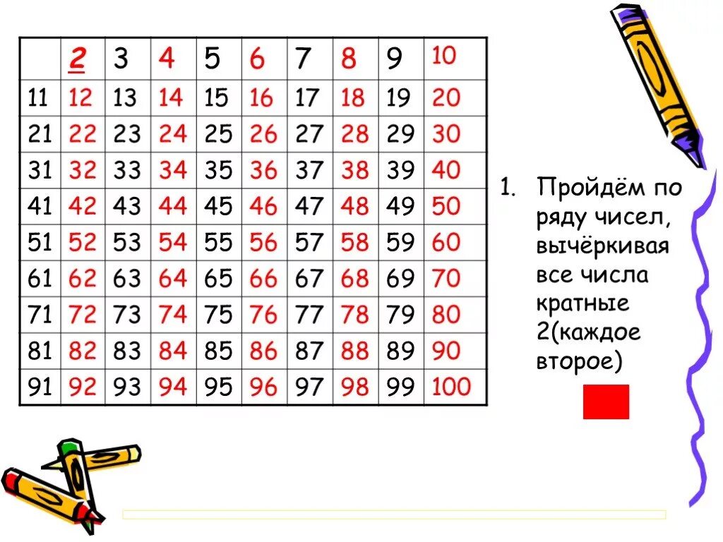 Найдите все простые числа меньше. Числа кратные 6 таблица. Все кратные числа. Числа кратные 2. Вес числа.