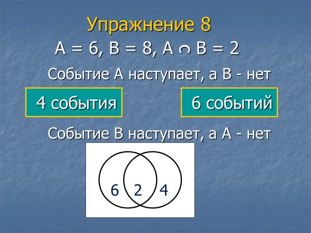 Объединение и пересечение событий. Пересечение событий формула. Вероятности объединения и пересечения событий. Пересекающиеся события. Событие а пересекает событие б