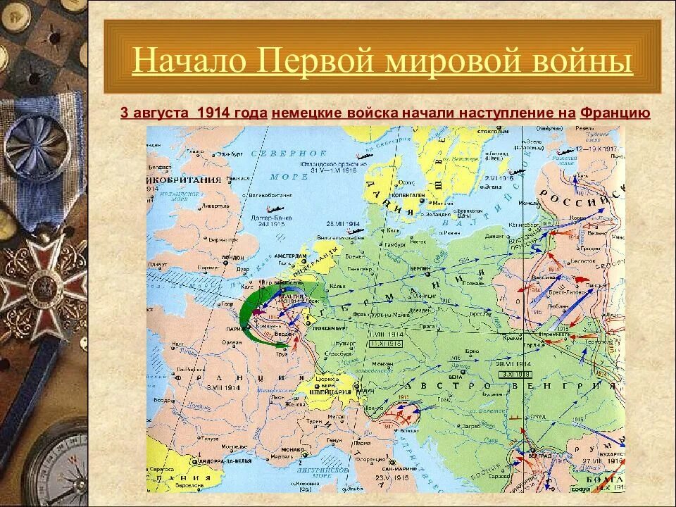 Начало первой мировой войны 1914 г. Россия в первой мировой войне 1914-1918.