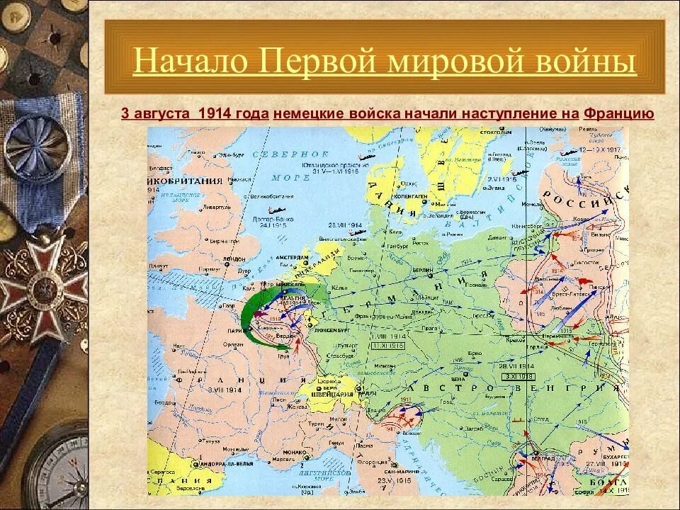 Результаты германии в первой мировой. Начало первой мировой войны 1914 г. Россия в первой мировой войне 1914-1918.