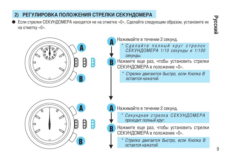 аналоговые часы для андроид. установить часы на watch 6. Apple watch time. циферблаты для apple iwatch 3. экран блокировки с часами.
