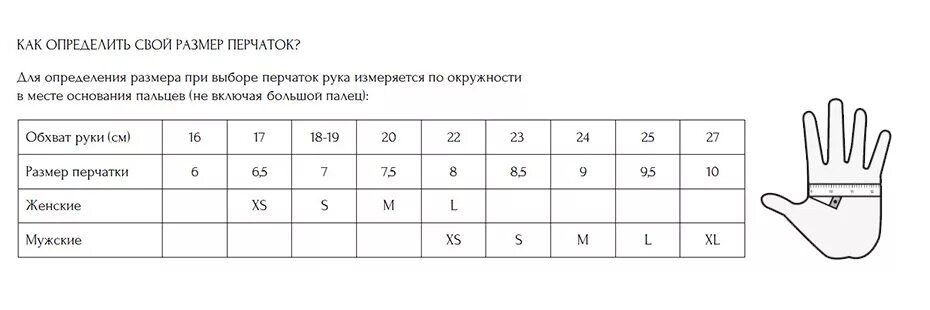 Как измерить руку для перчаток. Размерная сетка перчаток Фабретти. Размерная сетка перчаток мужских таблица. Размерная сетка для перчаток женских таблица. Размерная сетка женских перчаток кожаных.