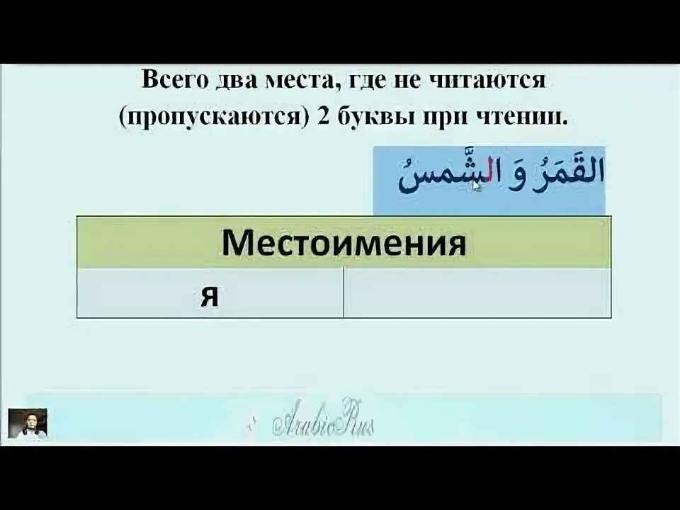Как поменять язык в скайпе. Как поменять язык с арабского на русский на телефоне. Алфавит арабского языка с переводом. Я по арабски. Переключить язык на айфоне.