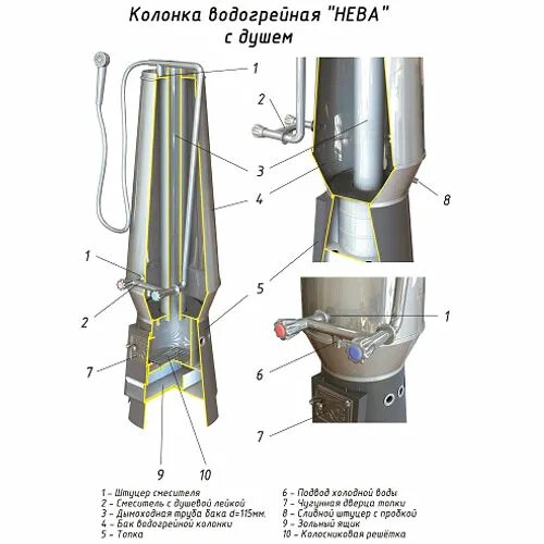 Дровяная водогрейная колонка Титан. Колонка водогрейная дровяная кво-1. Колонка водогрейная купить