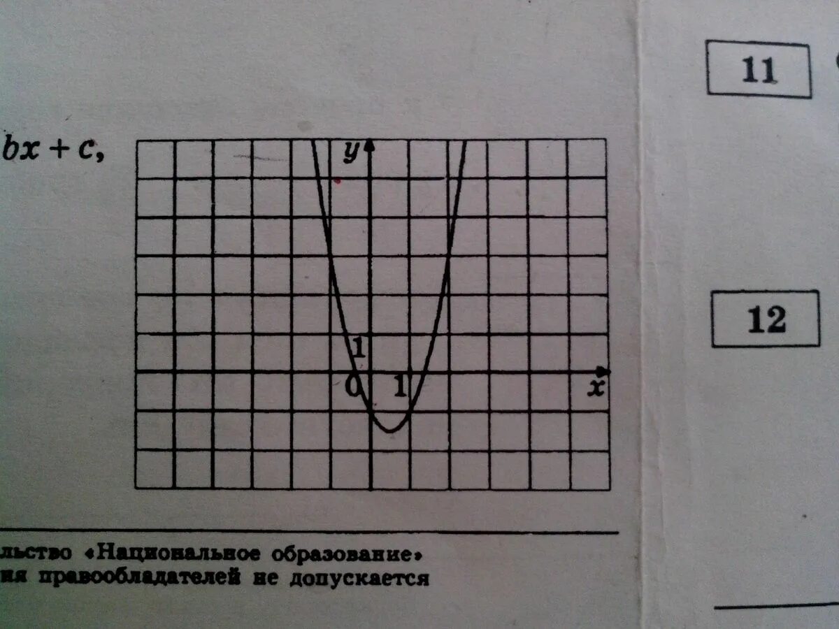 На рисунках изображены y ax2 bx c. Найдите значения c по графику функции y=BX+C изображенному на рисунке.. Как найти значение c по графику функции. Значение c по графику функции. Как найти c по графику функции y ax2+BX+C.