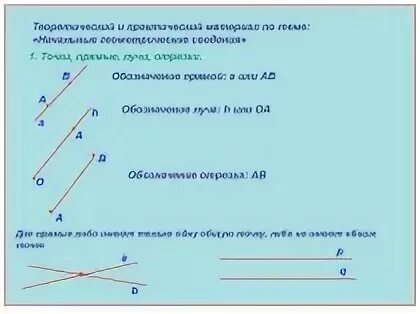 Тест начальные сведения