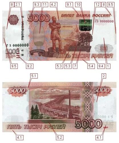 Защита 5000. Купюра 5000 1997 подлинность. Признаки подлинности 5000 купюры 1997 года. 5000 Рублей защитные знаки. Знаки защиты на банкноте 5000 рублей.