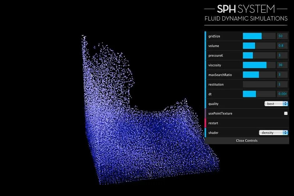 Симуляция жидкости. Симулятор жидкости. Флюид симулятор. WEBGL and OPENGL.