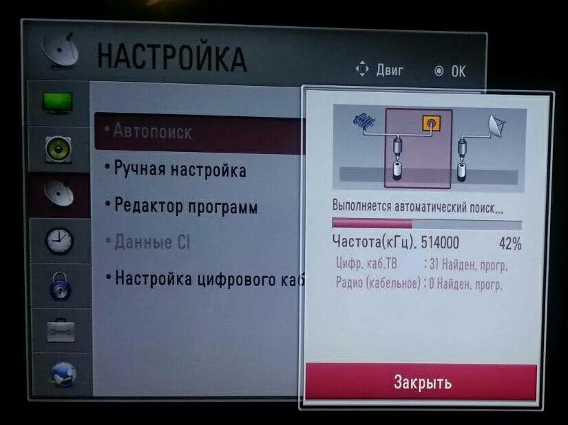 Почему приставка не находит каналы. Автопоиск каналов на телевизоре lg. как настроить каналы на телевизоре lg цифровое и аналоговое. настройка каналов на телевизоре lg. настроить каналы телевизор lg кабельное телевидение.