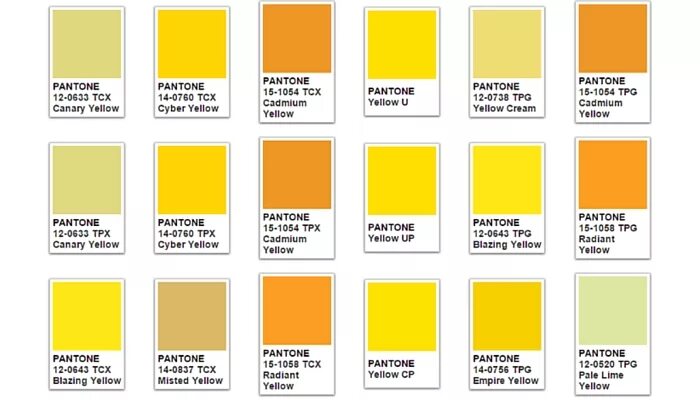 Почему желтый назвали желтым. Оттенки желтого. Тона желтого цвета. Желтые цвета названия. Оттенки жёлтого цвета названия.