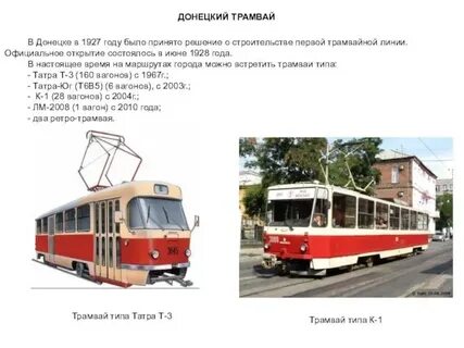 Расписание 22 трамвая нижний
