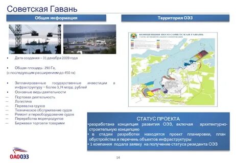 Рп5 гавани