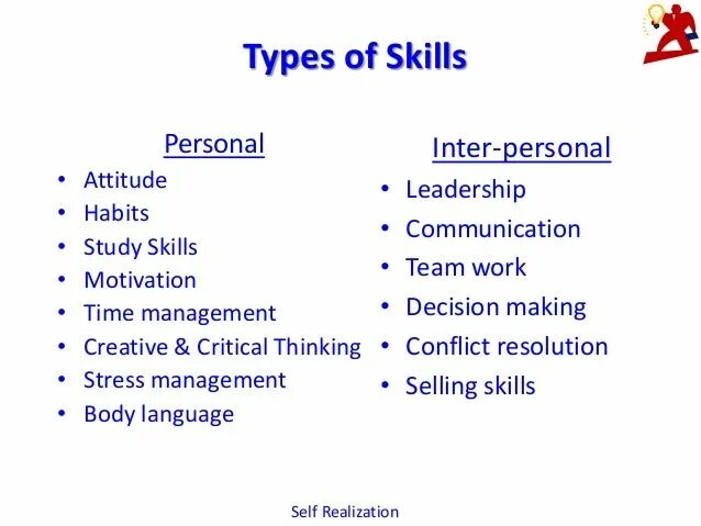 Skill person. Types of skills. Types of interpersonal skills. Personal skills примеры. Софт Скиллс.