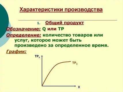 Совокупная продукция