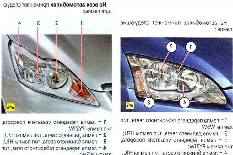 Лампочки дальнего света форд фокус 2. Лампы габаритов Форд фокус 2 Рестайлинг. Лампы дальнего света Форд фокус 2 Рестайлинг. Лампы в Дальний свет Форд фокус 2 Рестайлинг. Лампы в фары Форд фокус 2 Рестайлинг.