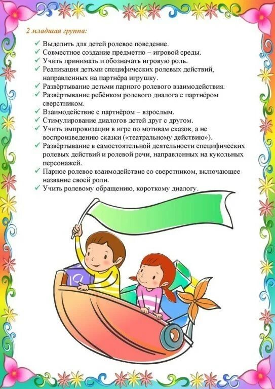 Консультация для педагогов сюжетно ролевые игры. Памятка для педагога по организации сюжетно ролевой игры. Консультация по сюжетно-ролевой игре. Консультация для педагогов сюжетно ролевые игры. Консультация что такое сюжетно-ролевая игра.