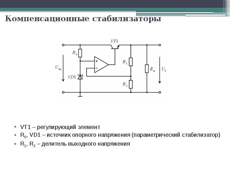 Понятие и элементы механизма правового регулирования. Структурное построение систем автоматического регулирования. Схема подключения стабилизатора постоянного тока. Основы правового регулирования. Главные элементы технического регулирования.