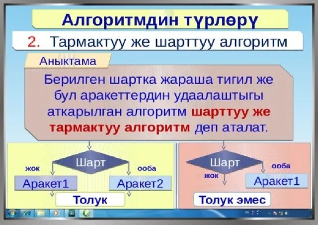 Тест информатика кыргызча. Алгоритм турлору. алгоритм бул. алгоритм 7 класс турлору. информатика алгоритм кыргызча.