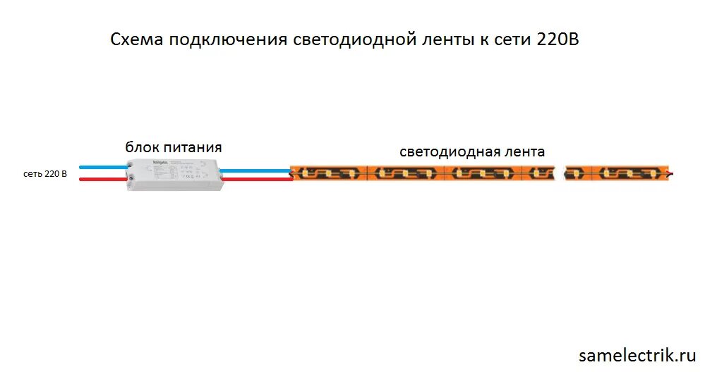 Светодиодная лента на 220 вольт без блока питания. Светодиодная лента на 220в без блока питания. Подключить светодиодную ленту 12 вольт. Блок питания для светодиодной ленты 12в подключение проводов. Подключить светодиодную лампу 220