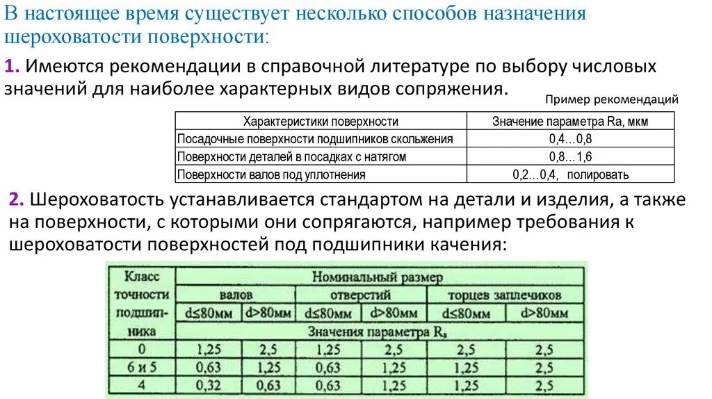 Время существует несколько