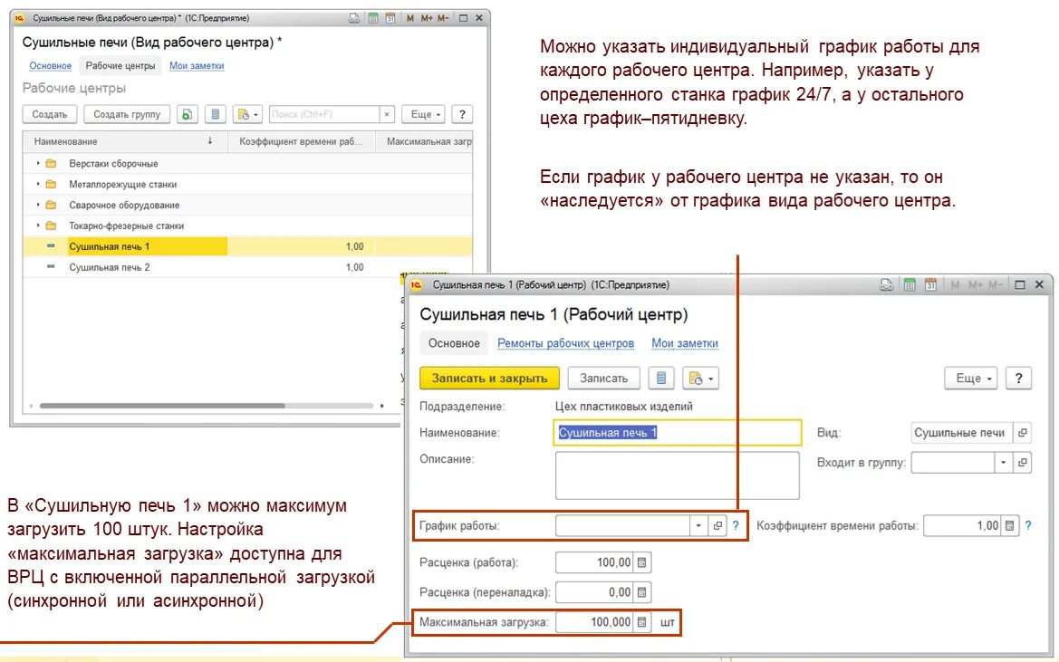 Версии 1с erp. Рабочие центры в 1с ERP. Схема производство в 1с ERP. График производства в 1с ERP. Производственные операции в 1с ERP.