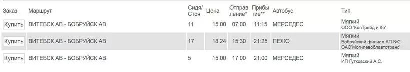 Купить билет на автобус витебск. Витебск Бобруйск маршрутка. Расписание маршруток Витебск. Карта расписание транспорта Витебск. Расписание маршруток из Бобруйска до Витебска.