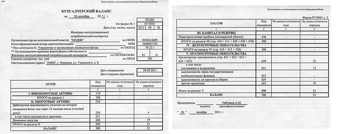 Баланс можно сдать на бумаге. Форма бухгалтерский баланс ликвидационный ООО. Бухгалтерская промежуточная отчетность (форма 1 и форма 2). Бух баланс форма 2021. Бух баланс форма 1 для ИП.