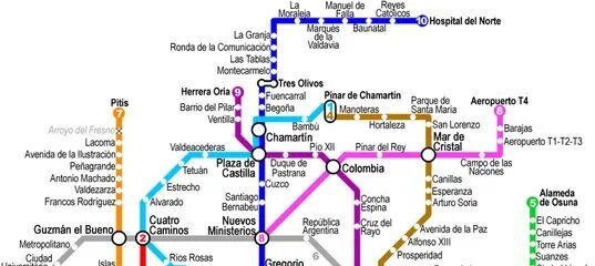 Кольцевая линия метро мадрид. Схема метро Мадрида 2022. Схема метро Мадрида 2021. Схема метро Мадрида 2023. Схема метро Испании Мадрид.
