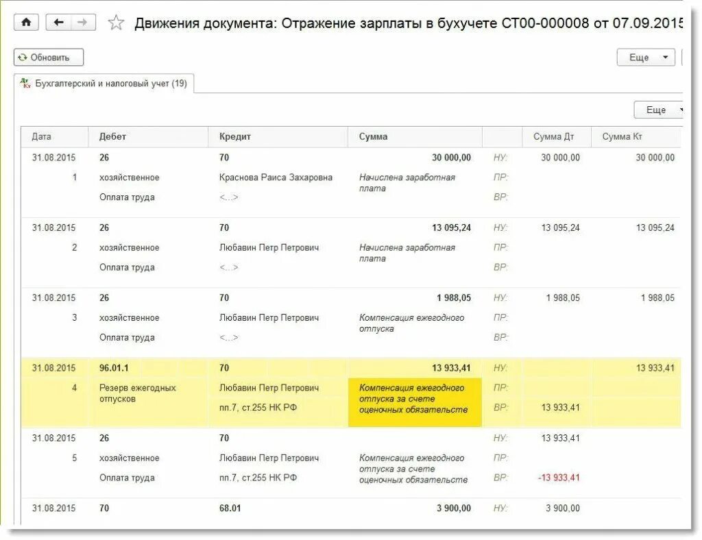 Начисление отпускных за счет резерва проводки. Начисление резерва по отпускам проводки. Резерв отпусков проводки в бухгалтерском и налоговом учете. Резерв отпусков счет бухгалтерского учета. Счет в 1с по заработной плате