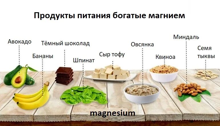 Продукты богатые магнием в6. Магний в6 в каких продуктах таблица. В каких продуктах содержится магний и витамин в6. Продукты содержащие витамин магний в большом количестве. Максимальное содержание магния