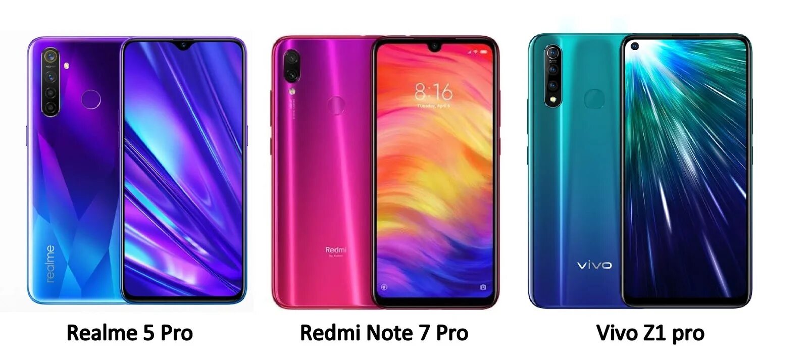 Телефон redmi realme. Realme Note 8 Pro. Realme Note 8. Realme Note 11 Pro. Редми РЕАЛМИ 8 I.