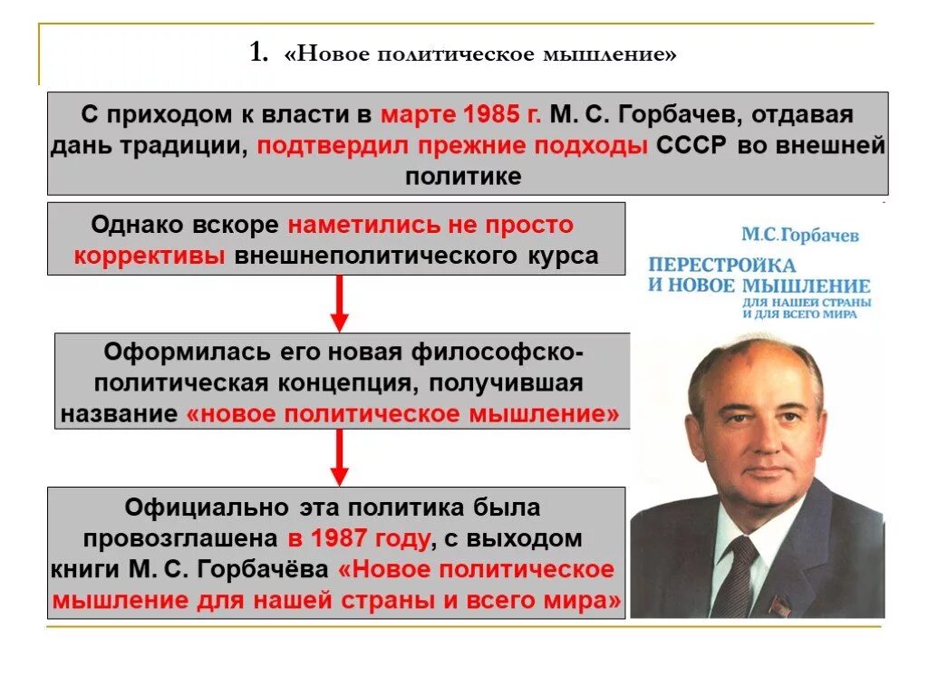 Новое мышление во внешней политике м.с горбачёва. Горбачев новое мышление СССР. Новое мышление м.с Горбачева 1985-1991. Внешняя политика Горбачева новое мышление.