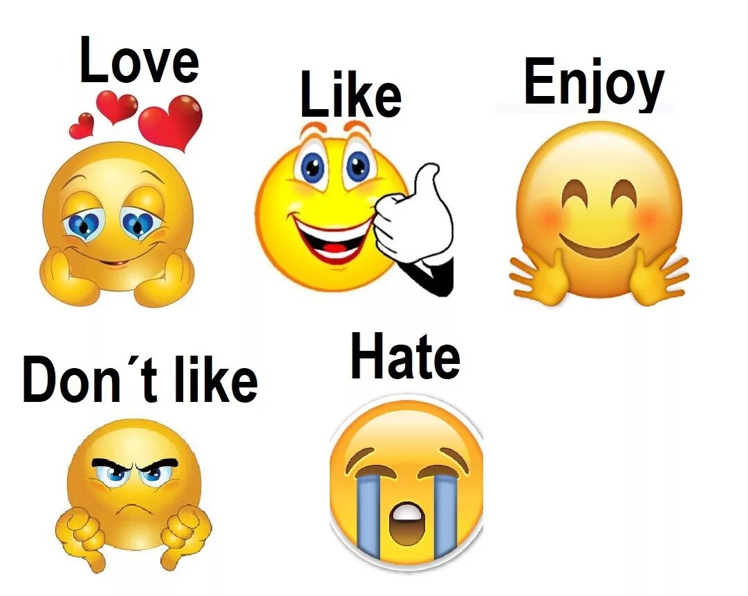 Like Love hate ing правило. Глаголы Love like hate. Выражения likes and Dislikes. Likes Dislikes в английском. Love like great