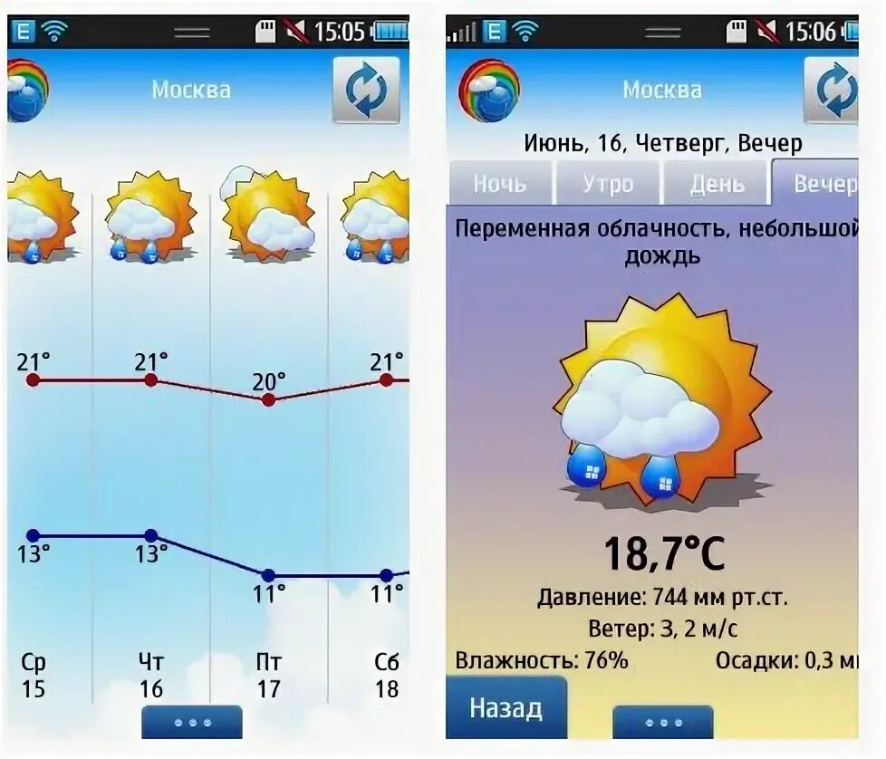 Погода по краю гидрометцентр