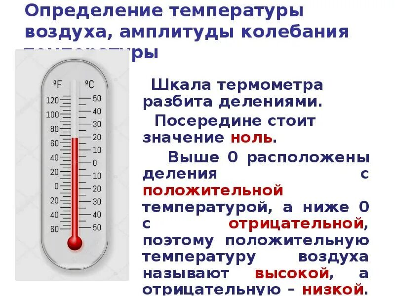 Спокойно температура