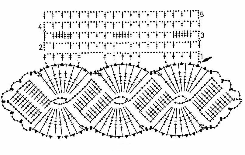 Кокетка ленточным кружевом крючок. Схемы вязания крючком. Кайма крючком. Вязаные полосы крючком схемы. Вязаные повязки на голову крючком схема