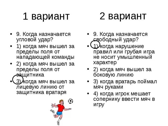 Правила. Удар с углового в ворота. Нарушение правил и недисциплинированное поведение игроков в футболе. Когда назначается угловой удар в футболе. Угловой назначается.